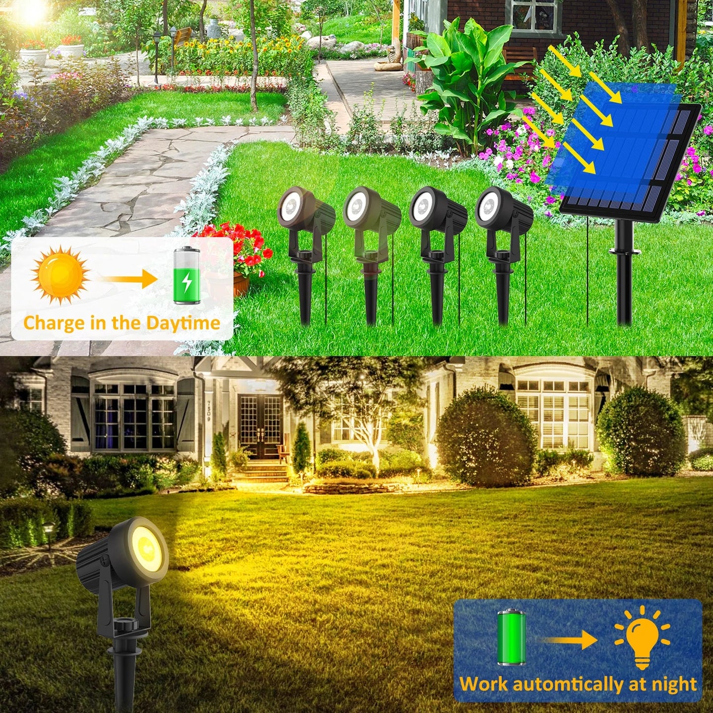 Solarna lampa LED 3000K/6000K/RGB, wodoodporna IP65, do ogrodu i na ścianę