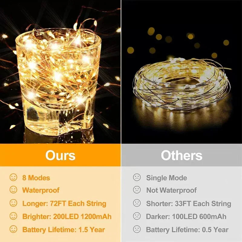 Solarne lampki LED na drucie miedzianym, 8 trybów, wodoodporne